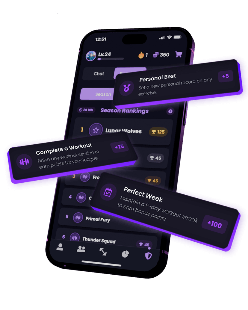 Leagues and leaderboards