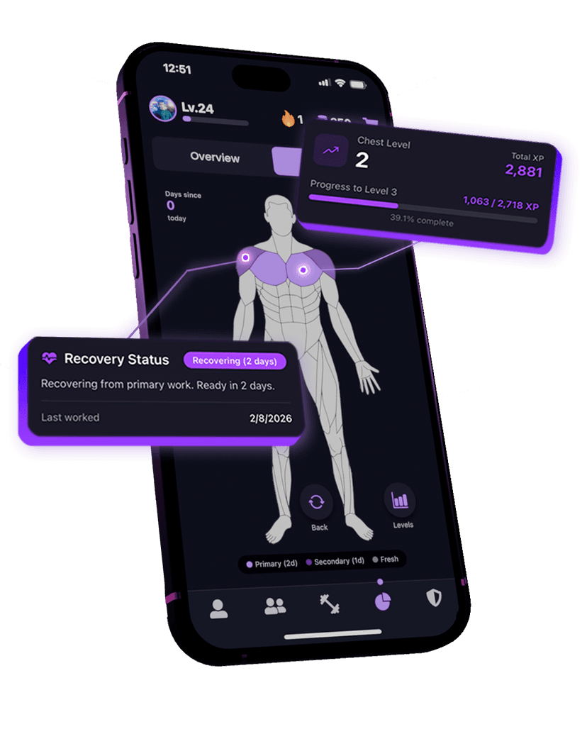 Recovery tracking body map